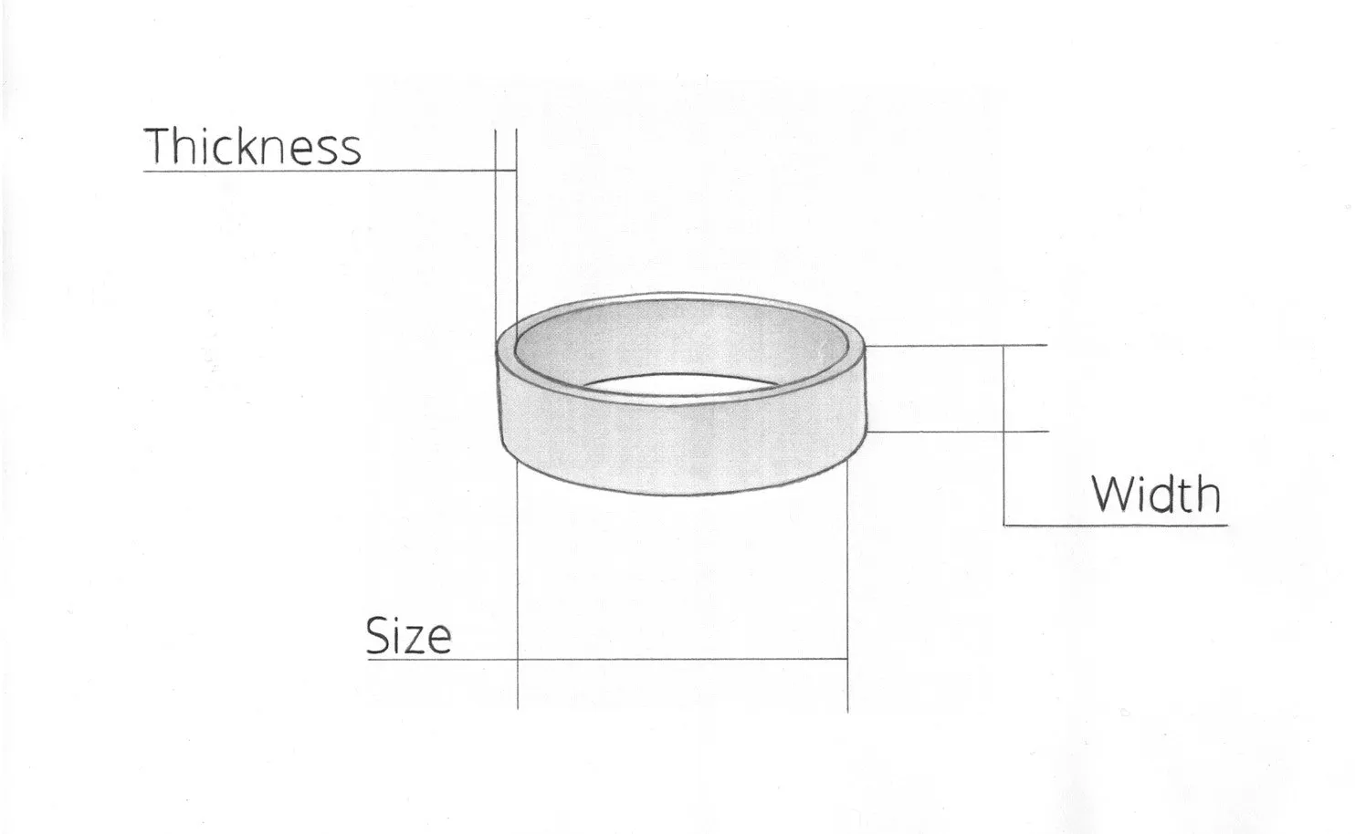 Test Ring