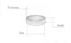 Test Ring